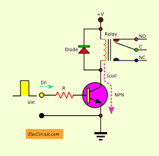 I assume you mean across a relay coil. Transistor Relay Driver Circuit In Digital Eleccircuit Com