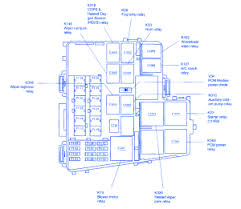 3 items in stock ready to ship! Mercury Grand Marquis 2003 Engine Fuse Box Block Circuit Breaker Diagram Carfusebox