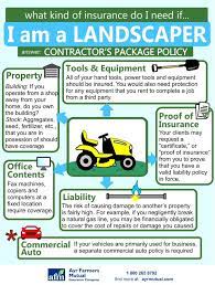 Having a robust yard care insurance policy is an excellent way to make sure a company is protected financially. How Much Insurance Do I Need For A Lawn Care Business