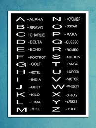 Morse code is a great example of such a system, since. Metal Tin Sign Phonetic Alphabet Alpha Bravo Black White Office Wall Door Plaque Ebay