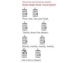 Easy Ukulele Songs West Music Easy Ukulele Songs Ukulele Songs Songs