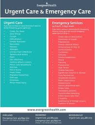 Pin By Rhonda Hall On Health Emergency Nursing Emergency Medical Responder Emergency Medical Services Week