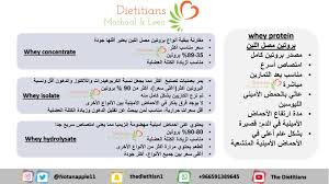 Not An Apple تشرح الأخصائية لين عبد الكريم عن الفرق بين