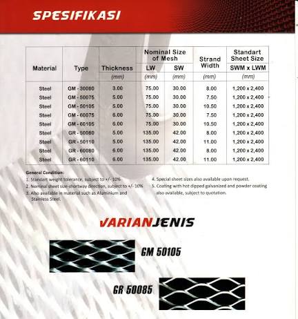 EXPANDED METAL SURABAYA - CV AIS | Steel Grating, Timbal PB, Wool Insulasi, Anode dan Material Industri