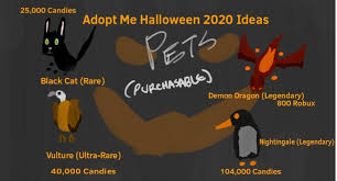 The event started on october 28, 2020, at 8:00 am pt and ended on the november 11, 2020, at 2:00 pm pt. Adopt Me Halloween 2020 Ideas Fandom