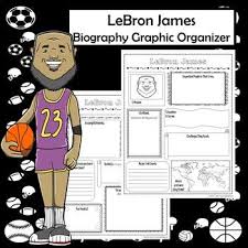 Лебро́н рэймон джеймс — американский баскетболист, играющий на позиции лёгкого и тяжёлого форварда. Pin On Jamere Projects