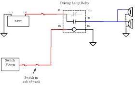13 pin trailer & caravan plug & socket wiring is not too difficult as the first 7 pins follow the old 12n ('n' type) wiring with 5 additional wires for reverse, a switched and a live power supply. Fog Light Wiring F150online Forums