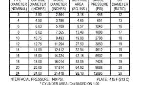 14 Gauge Aluminum Sheet Comepsard Co