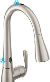 15+ best kitchen faucets for every