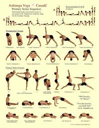 Yoga Flow Chart Ashtanga Yoga Primary Series Ashtanga