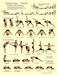 yoga flow chart ashtanga yoga primary series ashtanga