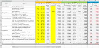 Wenn du das thema mit noch weniger aufwand verstehen möchtest, kannst du einfach unser video zum kalkulationsschema anschauen! Excel Vorlage Projekt Kalkulation Controlling Pierre Tunger