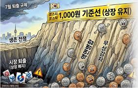 관리종목