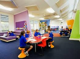The Authentic Learning Classroom Edweb Learning Spaces Primary School Connected Classroom