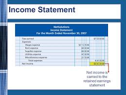 Definition of net income net income is the positive result of a company's revenues and gains minus its expenses and losses. Financial Statements Income Statement Statement Of Owner S Equity Balance Sheet Statement Of Cash Flows Ppt Download
