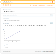 Math worksheets and online activities. 15 Helpful Math Websites For Teachers 5 To Share With Kids Downloadable List Prodigy Education
