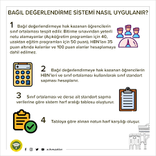 Harf notları öğrencilerin dönem sonu ortalamasında ve bir sonraki döneme geçip geçememelerinde önemli rol oynuyor. Istanbul Universitesi Auzef On Twitter Bagil Degerlendirme Sistemi Nasil Uygulanir Istanbuluniversitesi Auzef