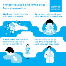 Dalam kebanyakan kasus, kondisi ini terjadi pada sebagian tubuh dan biasanya akan membaik dalam empat hingga enam minggu, bahkan. Covid 19 What You Should Know Unicef Indonesia