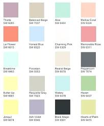 Sherwin Williams Ral Colors Bahangit Co