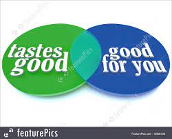 Image via wikipedia last week i was forwarded an article from gizmodo entitled, the science of leftovers: Signs And Info Tastes Good Healthy Food Venn Diagram Stock Illustration I3906738 At Featurepics