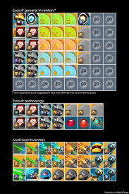 Exosuit And Multi Tool Optimisation Armes