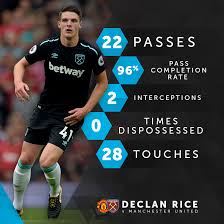 Declan rice (born 14 january 1999) is an english professional footballer who plays as a centre back or defensive midfielder for premier league club west ham united and the england national team. Declan Rice A Performance To Be Proud Of West Ham United