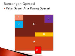 Jenis produk / perkhidmatan yang ditawarkan harga seunit anggaran kuantiti yang dikeluarkan (unit) anggaran jumlah jualan (unit) anggaran jumlah jualan (rm) keistimewaan produk kegunaan produk pembungkusan dan rekabentuk kelulusan perlindungan. Slide Penyediaan Rp Penuh Rancangan Perniagaan