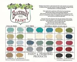 Blackberry House Paint Color Chart January 2015 In 2019