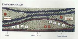 �������� �� ������� swing knitting