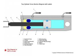 Maybe you would like to learn more about one of these? Pin On Just Because
