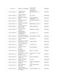 NLRC Status of Cases Q4 2020