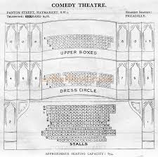 Royal Alexandra Theatre Seating Chart The Harold Pinter