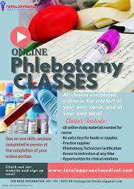 Normally a band of nylon or plastic that is tightened over the upper arm, 3 to 4 inches above the site to be injected. Total Approach Medical Training And Mobile Phlebotomy Services Home Facebook