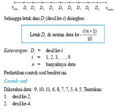 We did not find results for: Desil Dan Persentil Music Addict