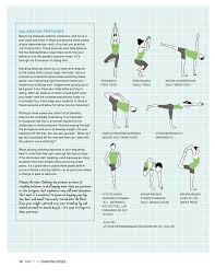 Jason Crandell Yoga Workout Yoga Exercice