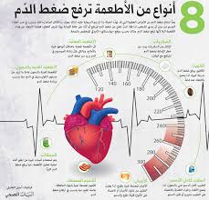 8 أنواع من الأطعمة ترفع ضغط الد م البيان الصحي الأخيرة البيان