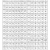 Ge'ez (ግዕዝ gəʿəz) (also known as ethiopic) is a script used as an abugida (syllable alphabet) for several languages of ethiopia and eritrea. Https Encrypted Tbn0 Gstatic Com Images Q Tbn And9gcqzhndjpb2t1bmaimgnwao7 Yurfl5 Doi Syusbb3n91tbnpej Usqp Cau