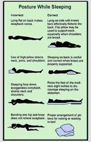 Pin On Posture And Lifestyle