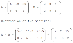Maybe you would like to learn more about one of these? Java Program To Subtract Two Matrices 3 Ways