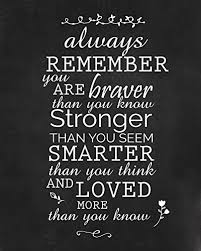 Discover and share you are stronger than you think quotes. Winnie The Pooh Always Always Remember You Are Braver Than You Believe Stronger Than You Seem And Smarter Than You Think Chalk Style Art Print Buy Online In Aruba At Aruba Desertcart Com Productid