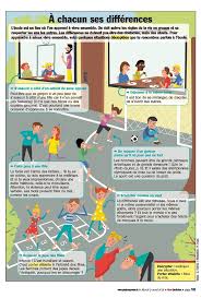 Educational Infographic Mon Quotidien Infographie Extraite De La Vs Filles Et Garcons Respectons N Infographicnow Com Your Number One Source For D Teaching French French Lessons French Language Learning