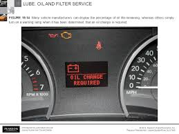 We did not find results for: Lube Oil And Filter Service Ppt Video Online Download