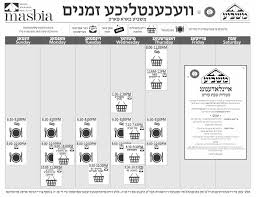 Masbia soup kitchen network's emergency food programs serve over 2 million meals a year in two main categories. Masbia Boro Park Masbia Soup Kitchen Network