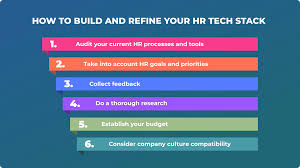 A Strategic Guide to Building and Refining Your HR Tech Stack