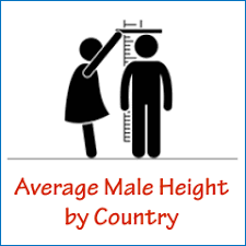 Average Male Height By Country Average Height For Men