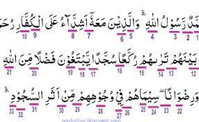 It is classified as a medinan surah and titled as victory, triumph. Hukum Tajwid Al Quran Surat Al Fath Ayat 29 Lengkap Penjelasannya Cute766