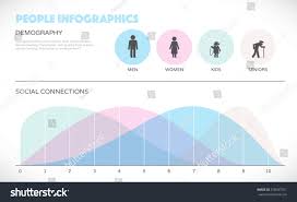 demography graphs charts people infographics modern