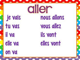 french verb chart posters sampler irregular verbs francais