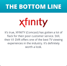 Your home theater is just a. Xfinity Tv Service Review 2021 Reviews Org