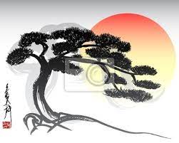 Pics of bonsai pots with some basic information about them. Bonsai Baum Wandposter Poster Bonsai Verlasst Chinesisch Myloview De